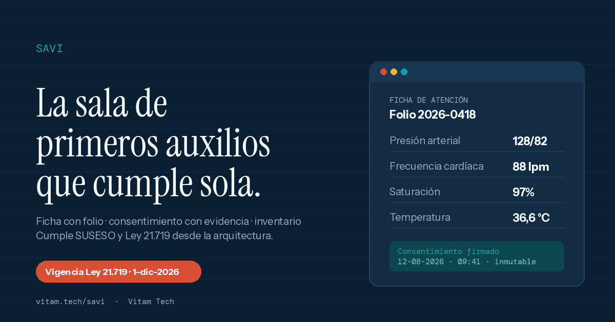 Ley 21.719 y salas de primeros auxilios: lo que tu empresa debe tener listo antes del 1 de diciembre