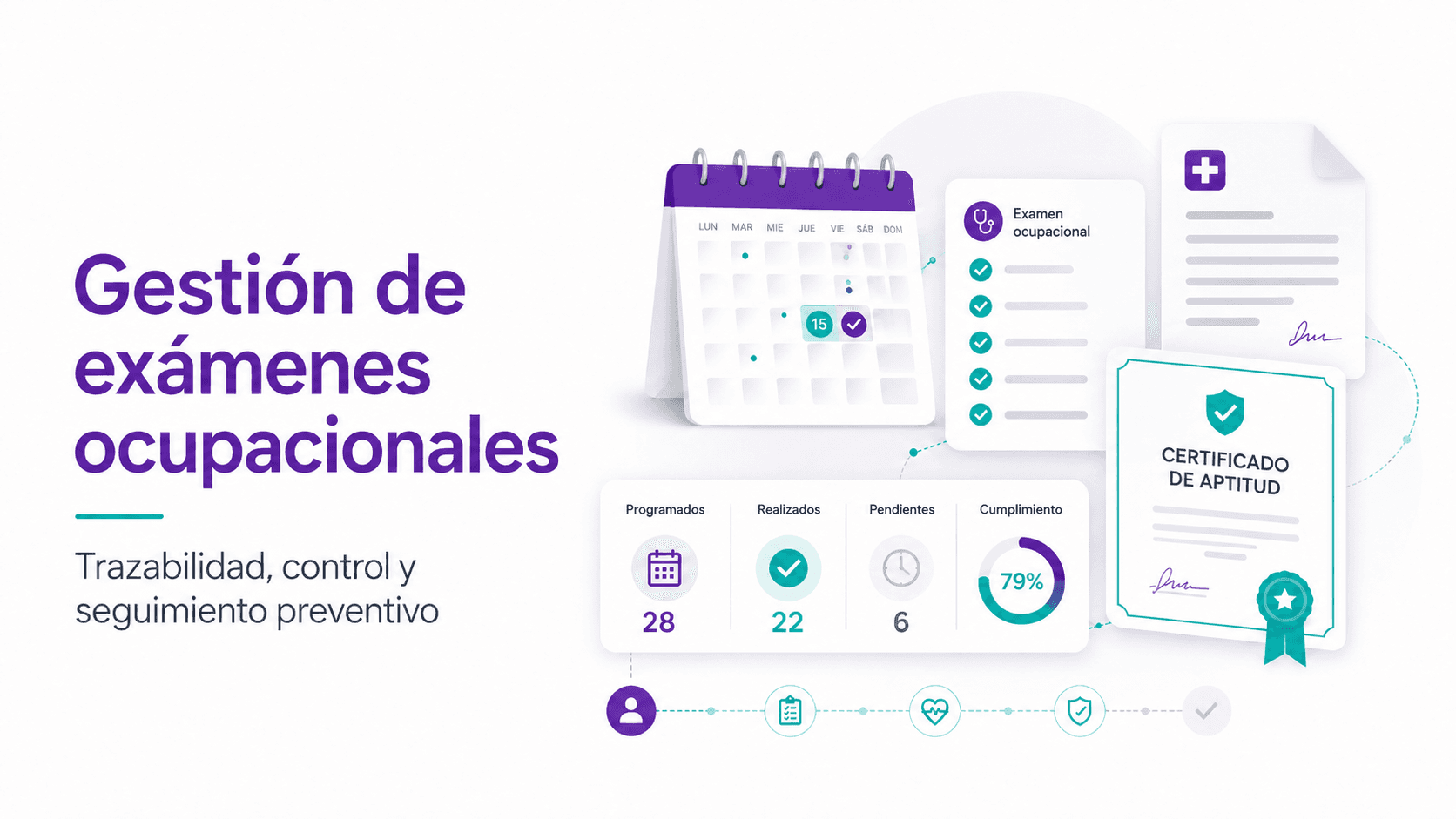 Exámenes ocupacionales: por qué no basta con realizarlos, también hay que gestionarlos